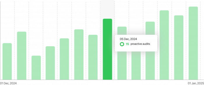 Data Page - Chart.png 2@3x